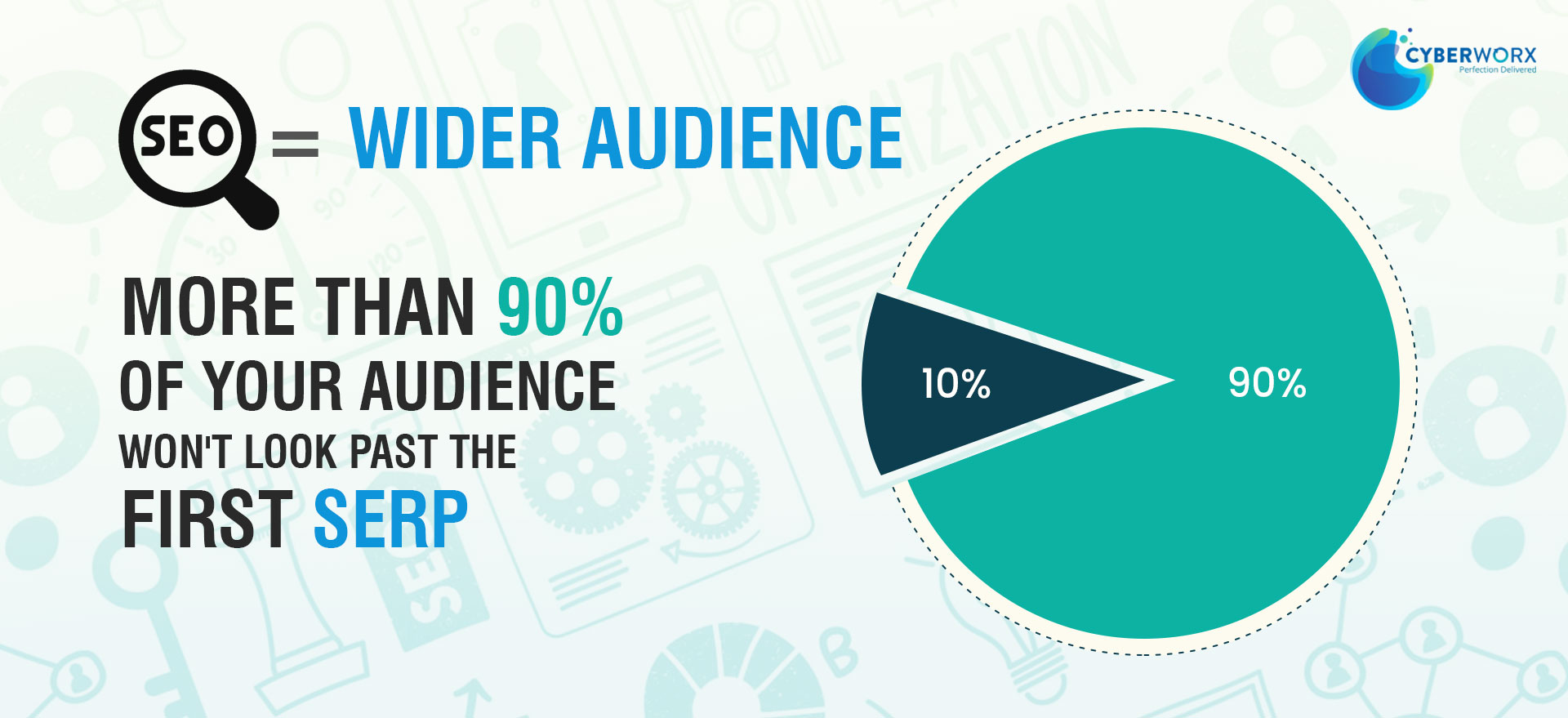 SEO: An Essential Pillar in Building a Successful Online Business