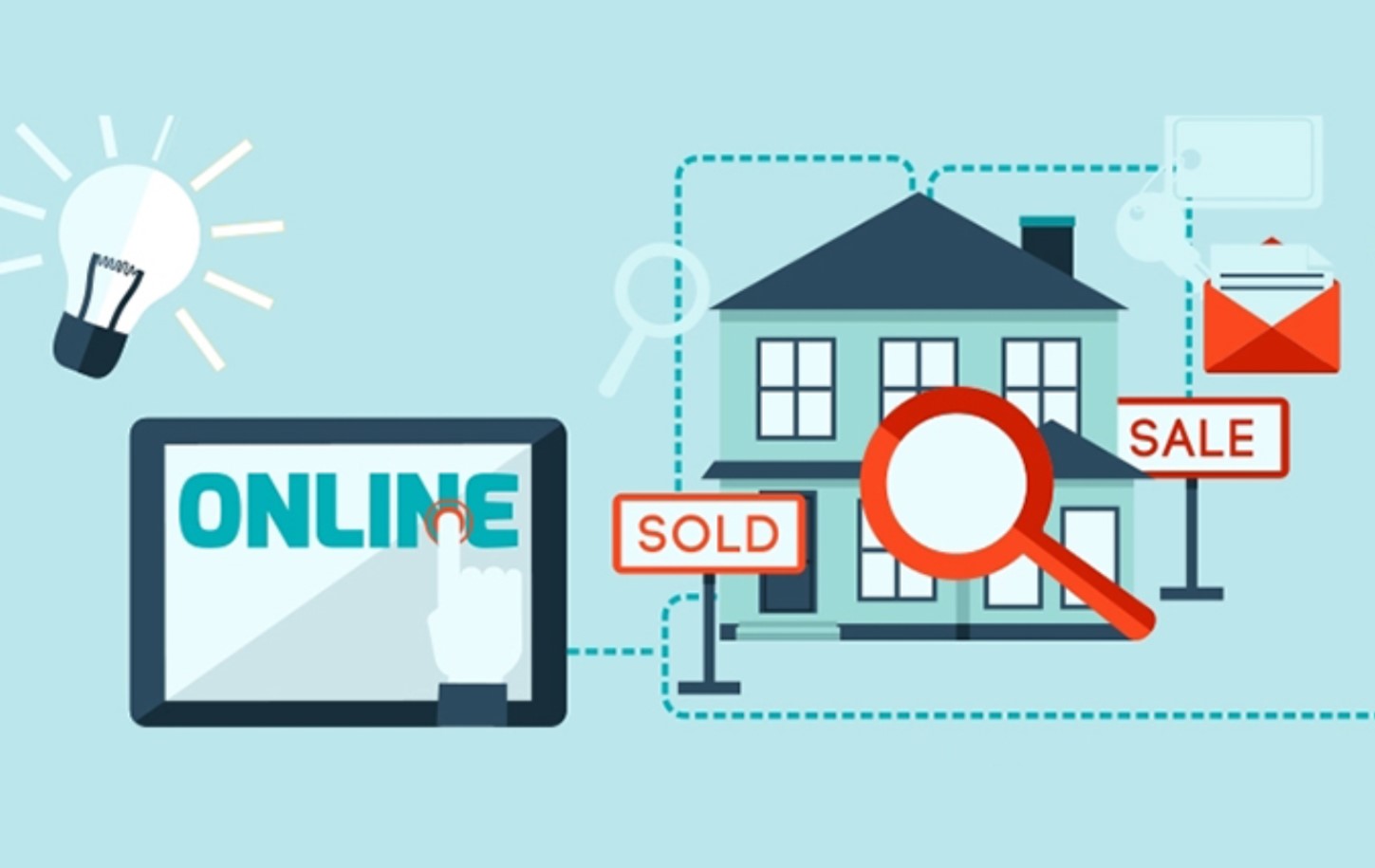 Digital Marketing for Real Estate