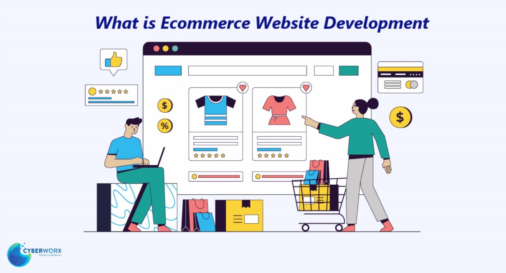 What is Ecommerce Website Development What is Ecommerce Website Development